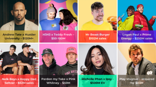Creator Brands