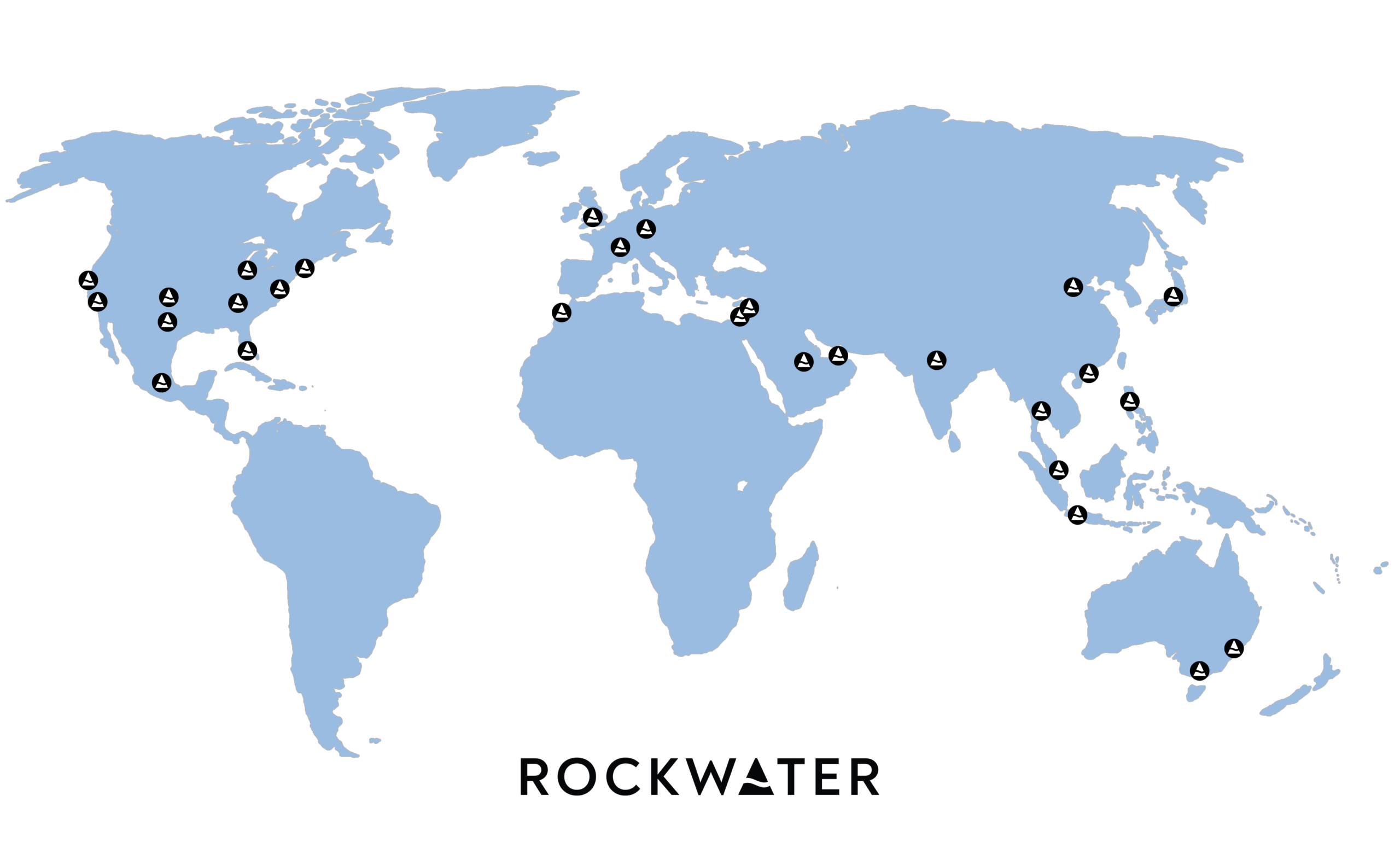 Global client network